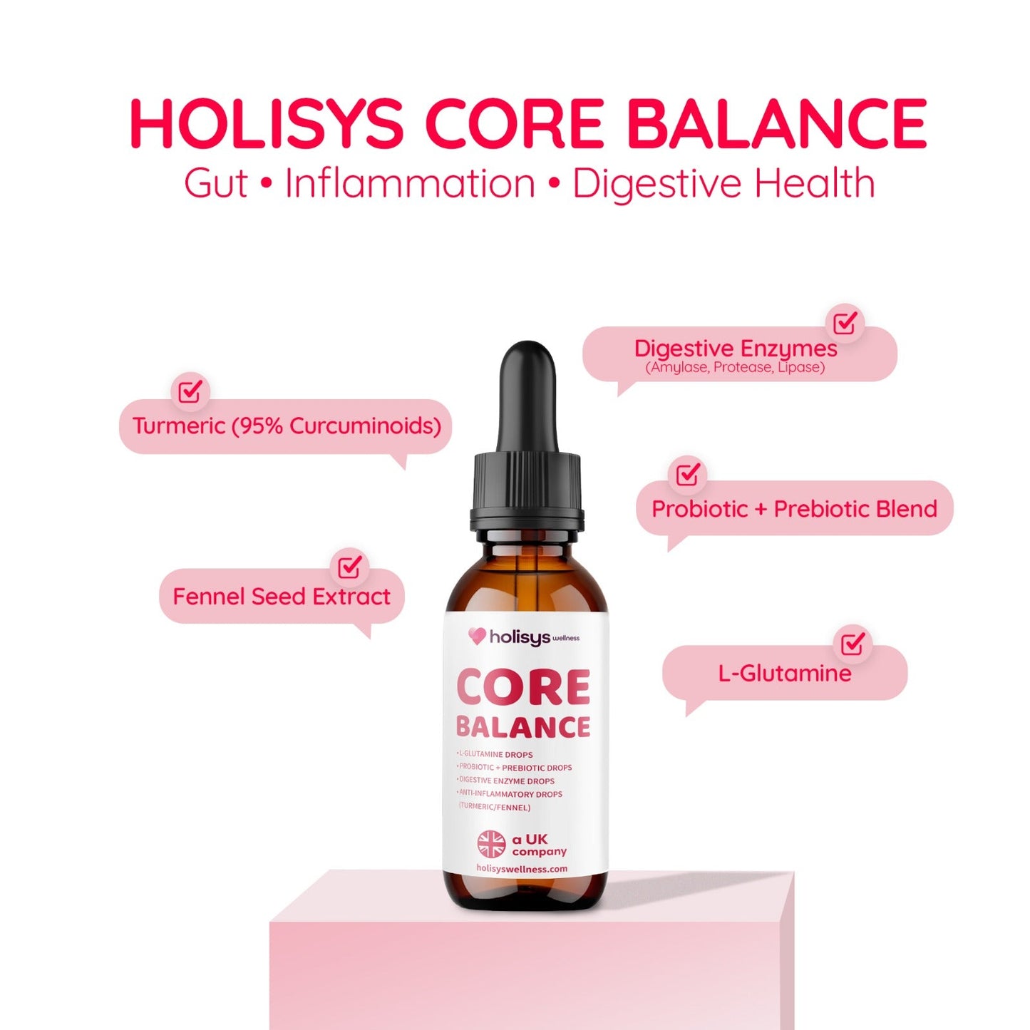 Holisys 测评与营养支持健康组合 – 敏感检测 + 定向营养滴剂
