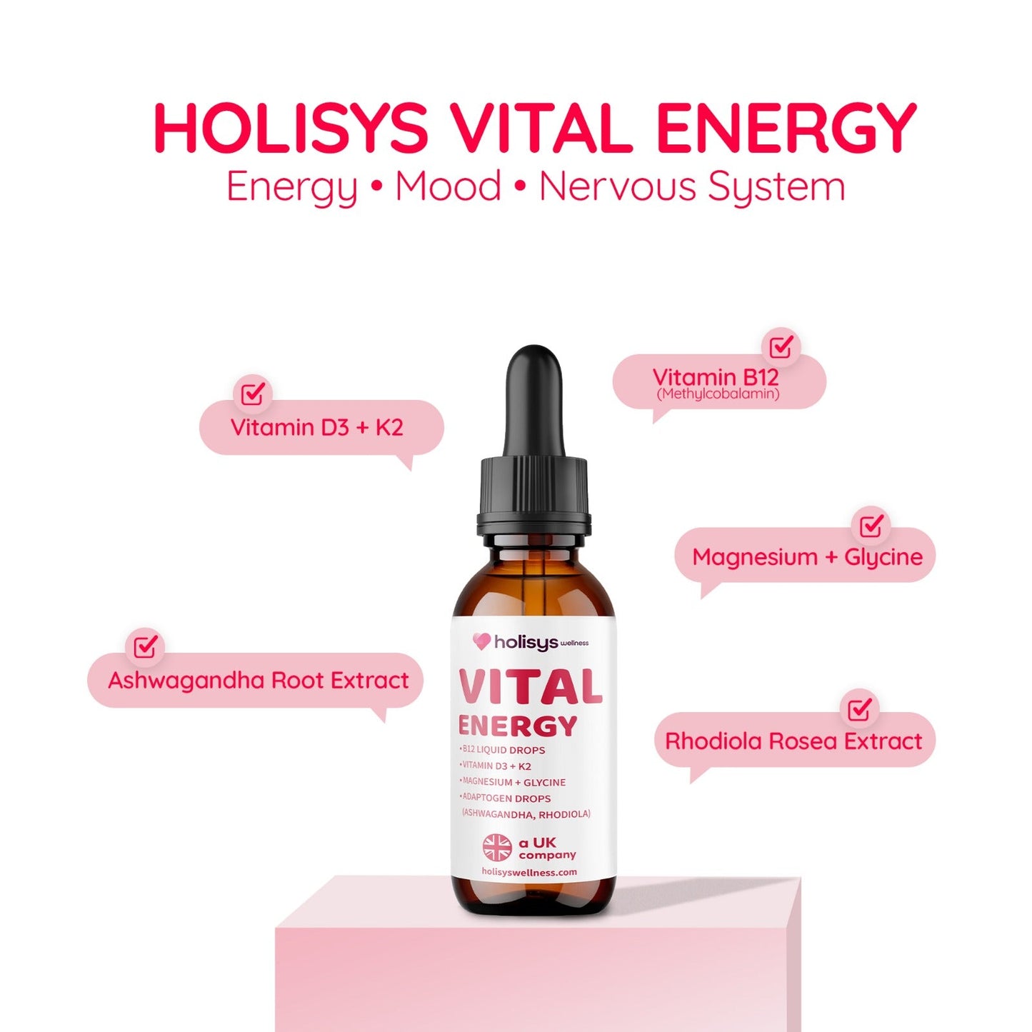 Holisys 测评与营养支持健康组合 – 敏感检测 + 定向营养滴剂