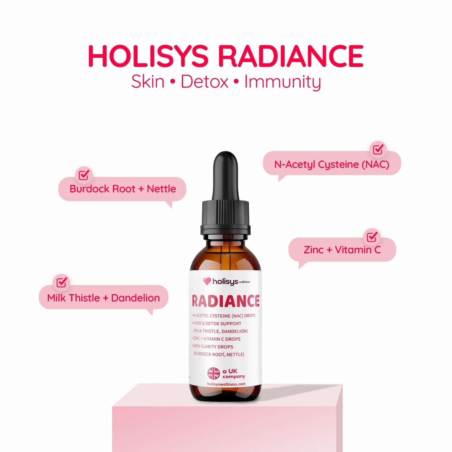 Holisys 测评与营养支持健康组合 – 敏感检测 + 定向营养滴剂
