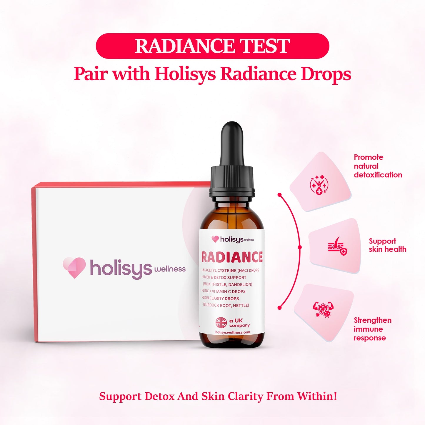 Holisys 测评与营养支持健康组合 – 敏感检测 + 定向营养滴剂