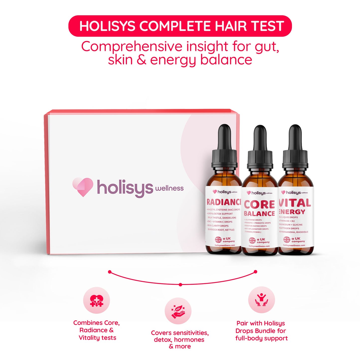 Holisys 测评与营养支持健康组合 – 敏感检测 + 定向营养滴剂
