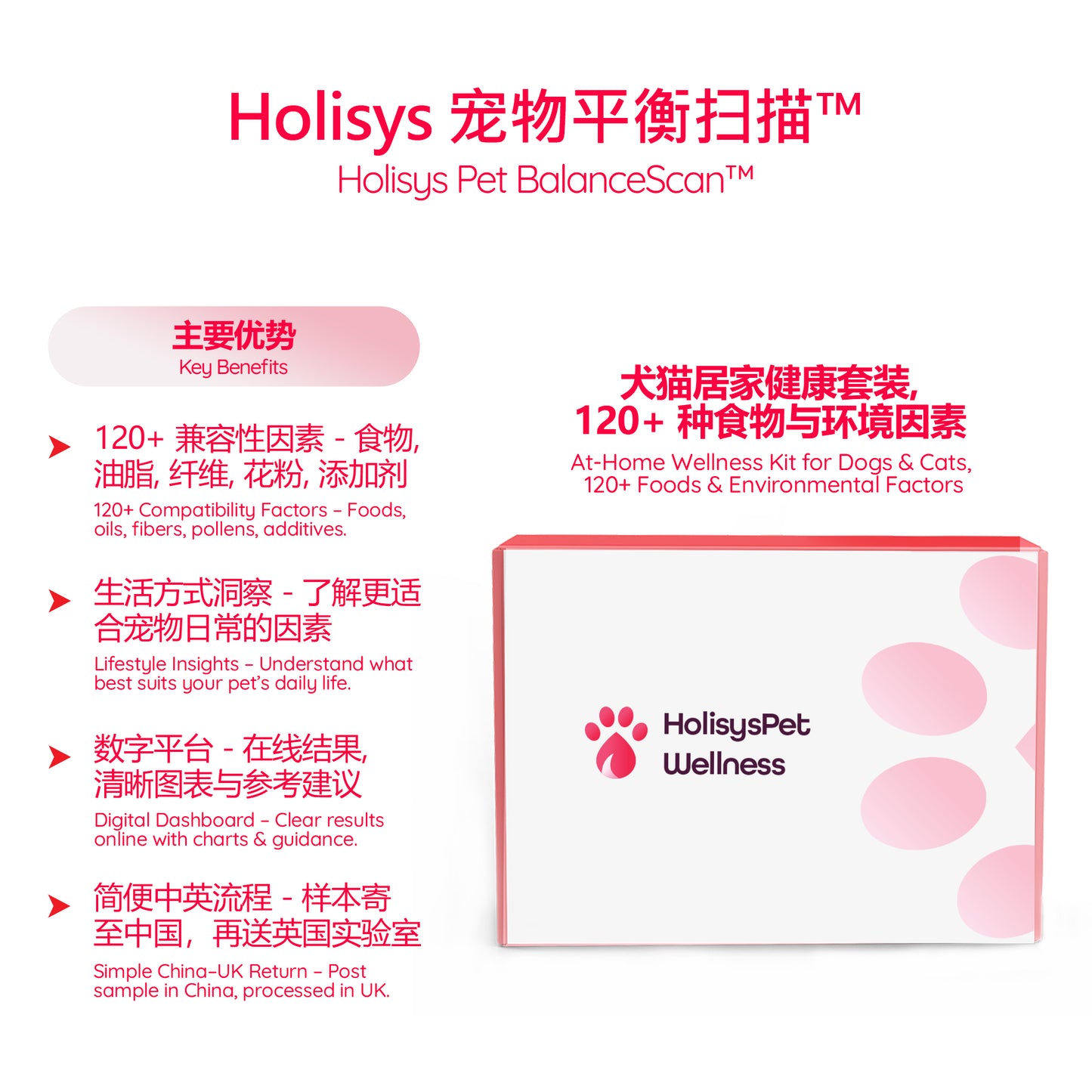 Holisys 宠物毛发敏感度扫描套装