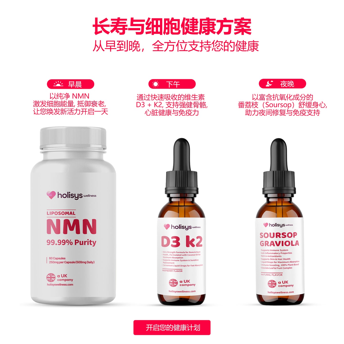 Holisys 长寿与细胞健康计划 – NMN + 番荔枝精华（可选 D3+K2）